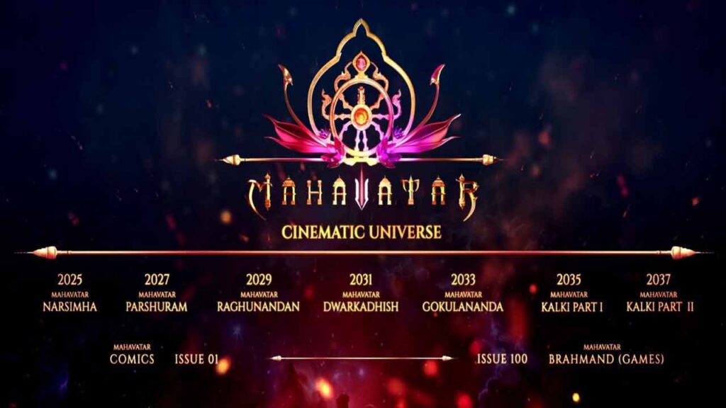 Mahavatar Cinematic Universe